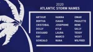 hurricane names