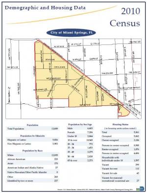 2010 Census Demographic and Housing Data
