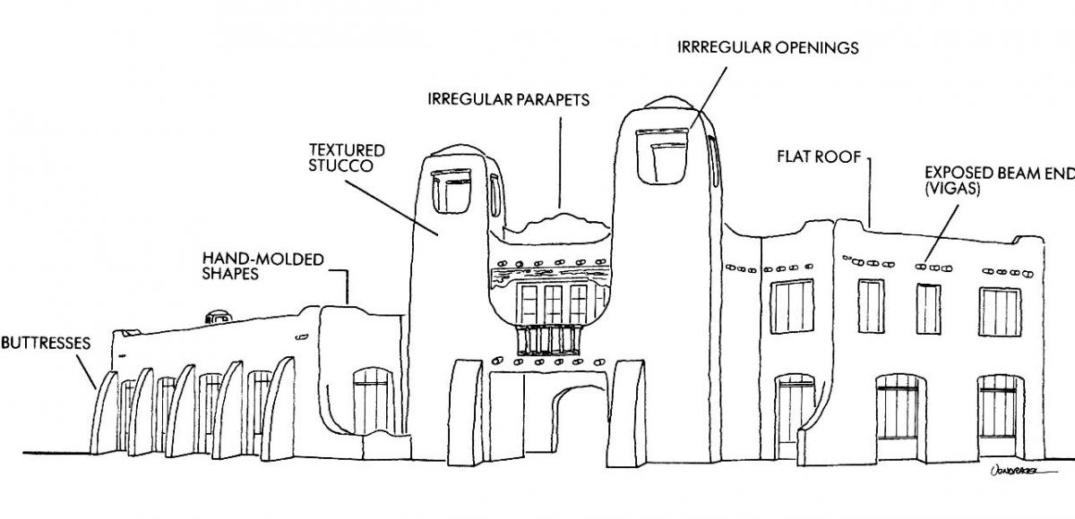 Pueblo Style Architecture