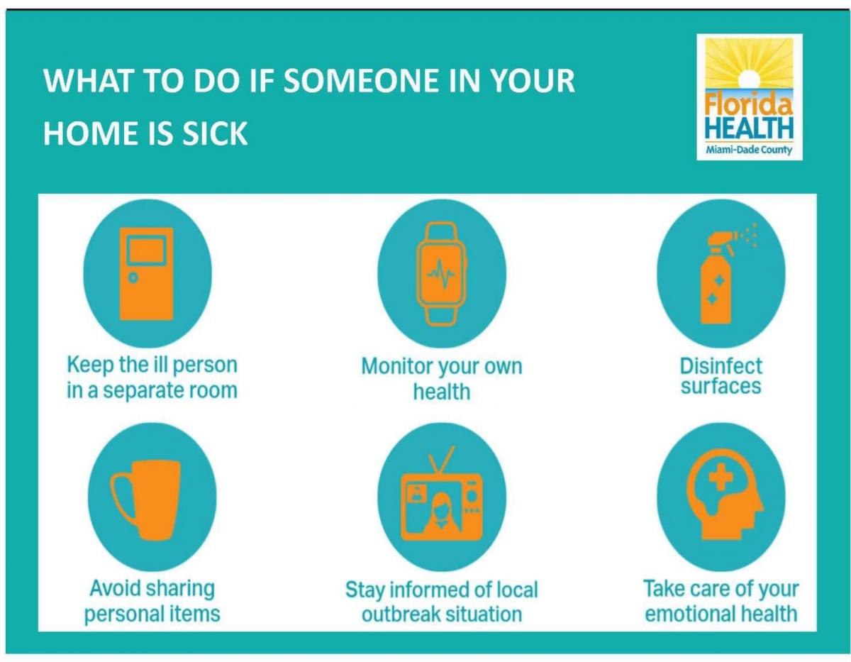 What To Do If Someone In Your Home Is Sick
