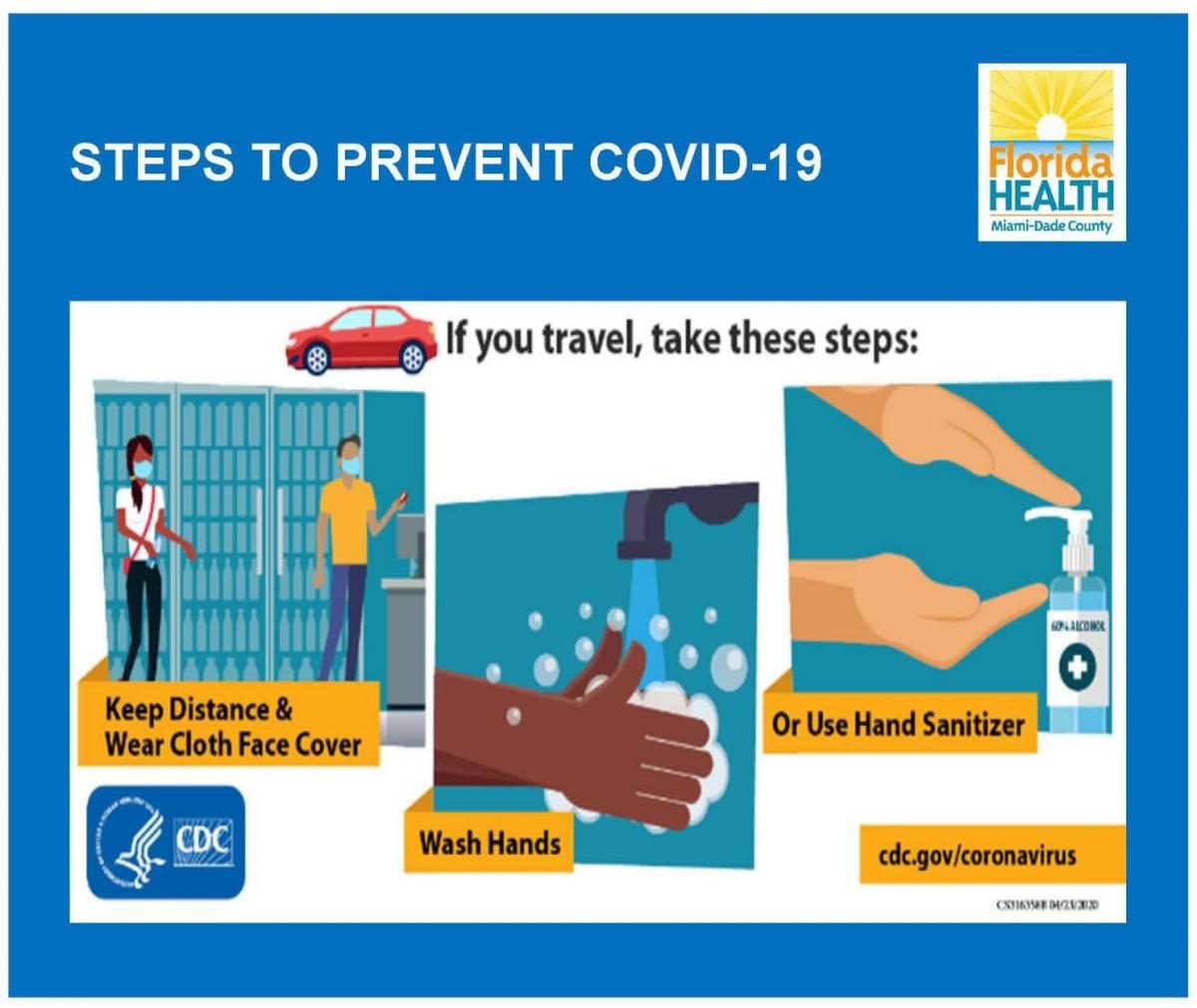 Important Steps to Prevent COVID-19